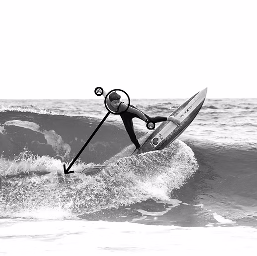 Online Surf Coaching